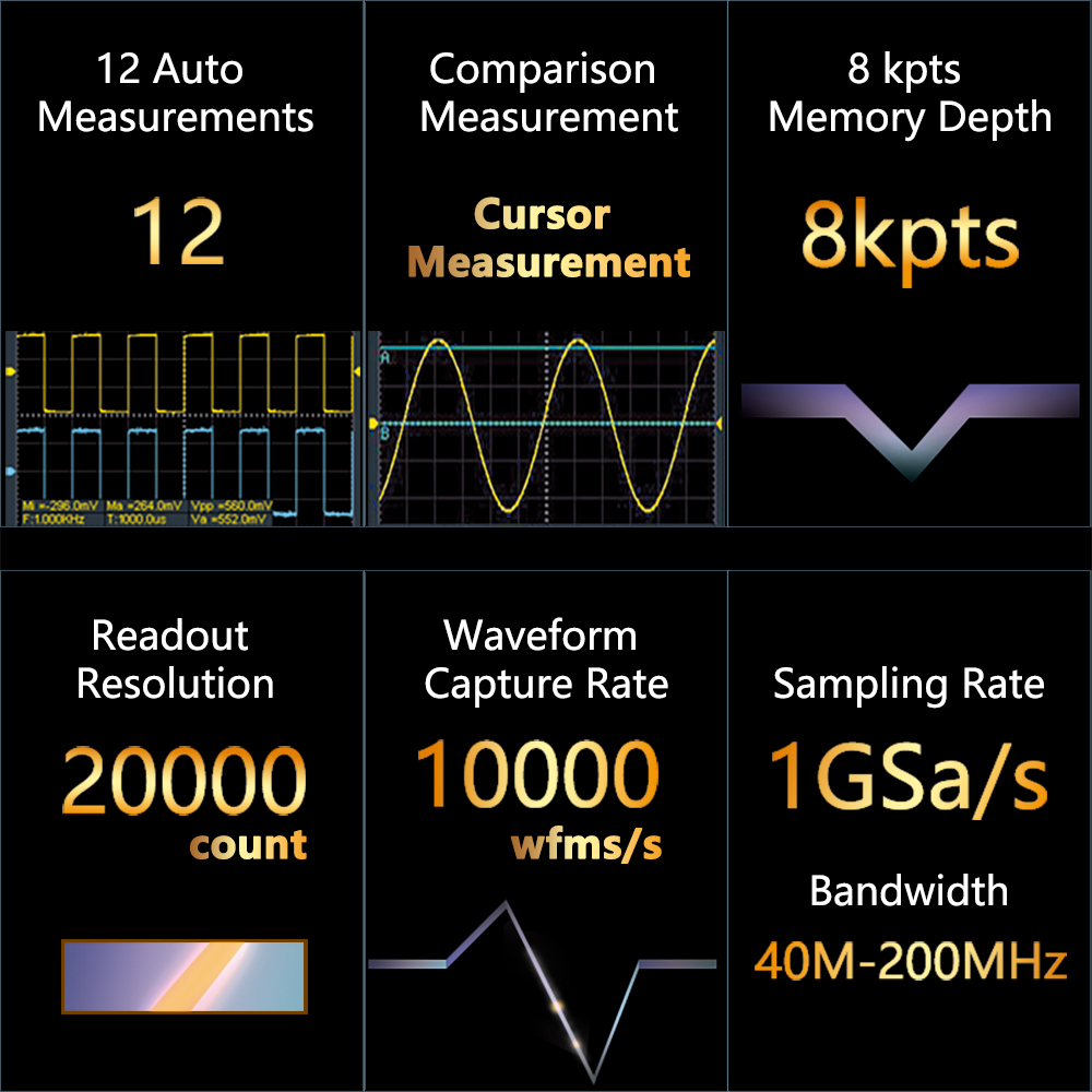 Oscilloscopio Digitale Portati - Signal Generator Spectrum Analyzer recensione e prezzo